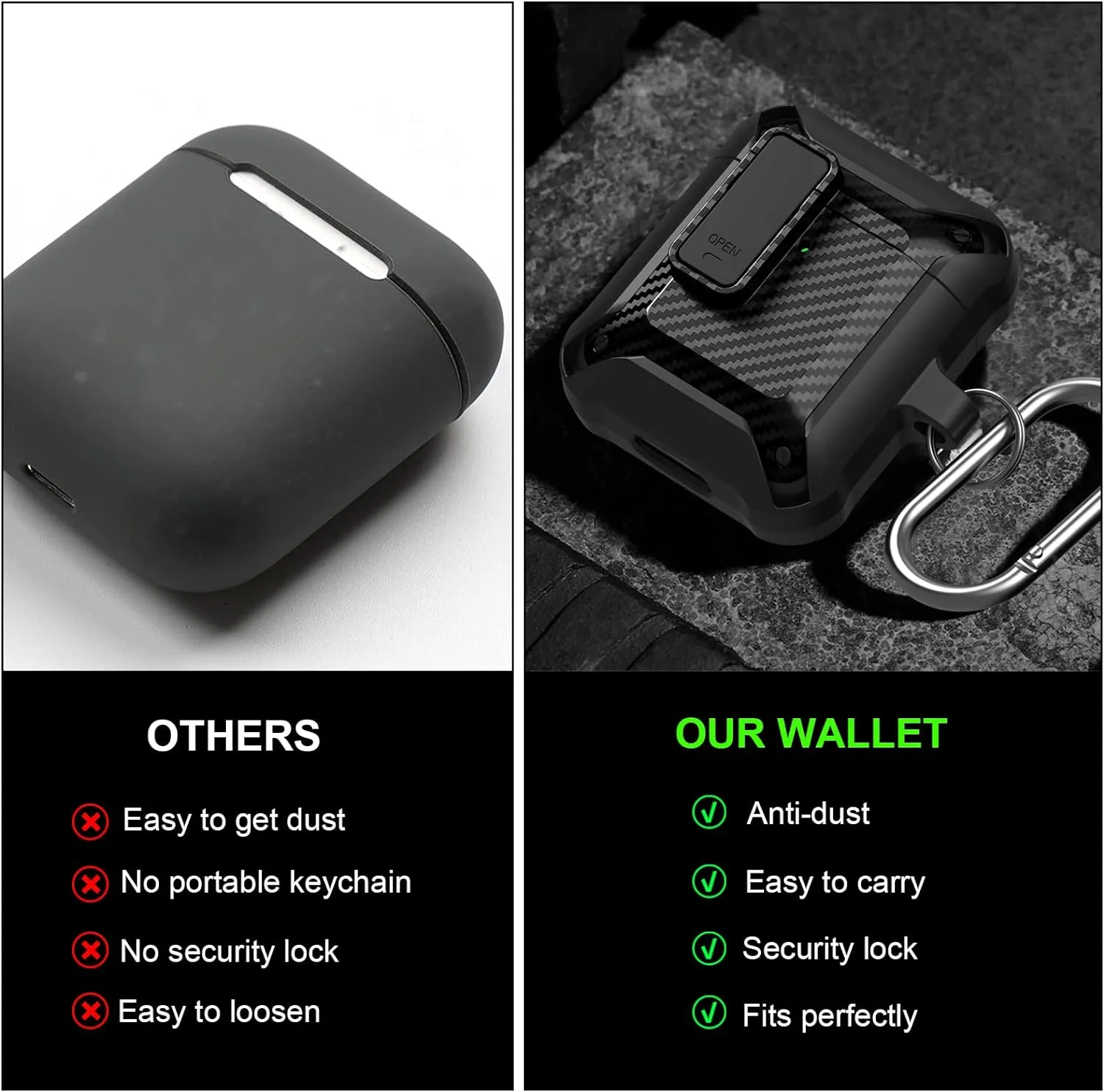 Airpod Case with Lock Compatible with Apple Airpods Case 2nd Generation Case, Rugged Case Cover for AirPods 1st Charging Case with Keychain for Men Women[Front LED Visible]