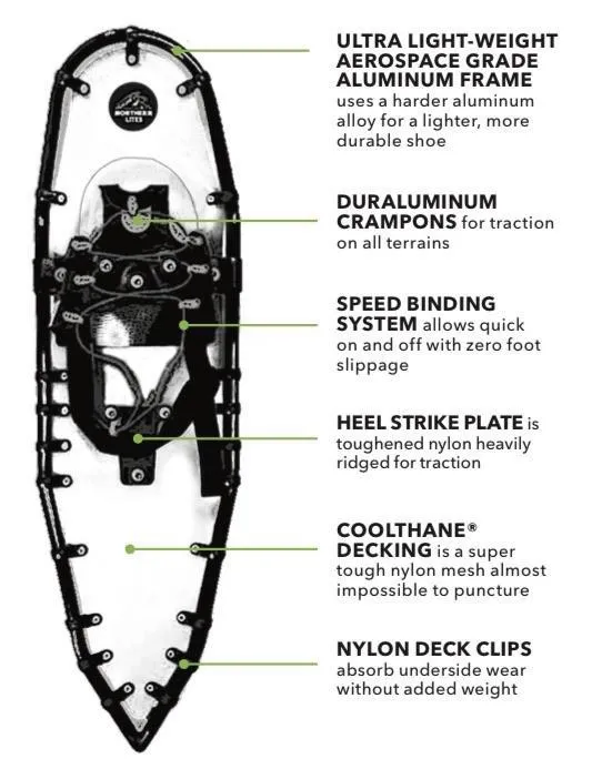 Northern Lites Elite Red Speed Snowshoe