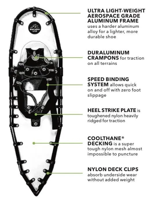 Northern Lites Elite Womens Teal Tru Track Snowshoe