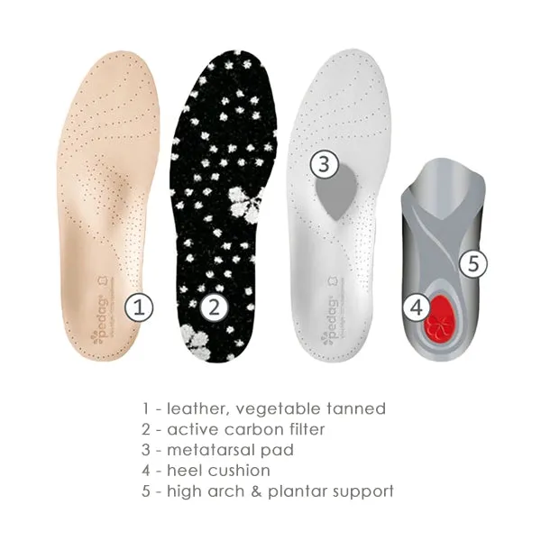 Pedag Viva High Arch Support Insoles