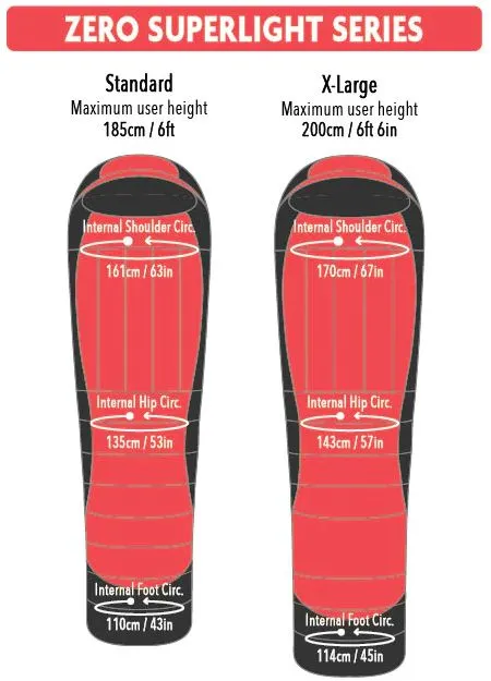 Zero Superlight 8° to 2°C Down Sleeping Bag